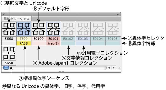 Ivseqpanel